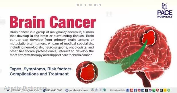 brain cancer
